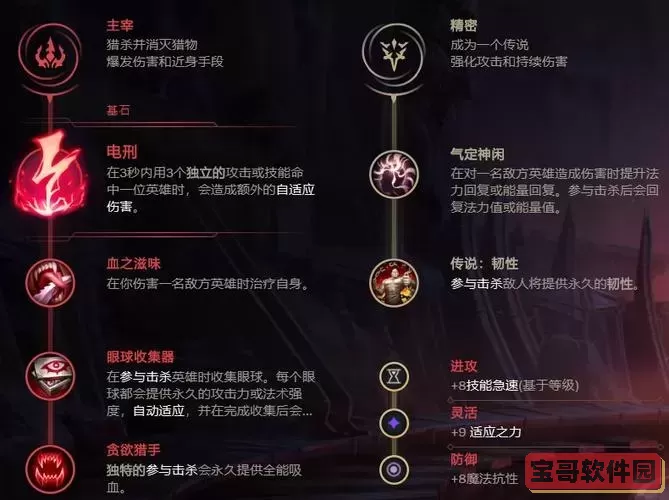 s11卡萨丁大乱斗出装图1