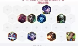 端游剑圣出装攻略详解：2024最新最强剑圣出装推荐