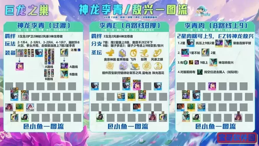 盲僧李青出装-盲僧李青出装最新图1