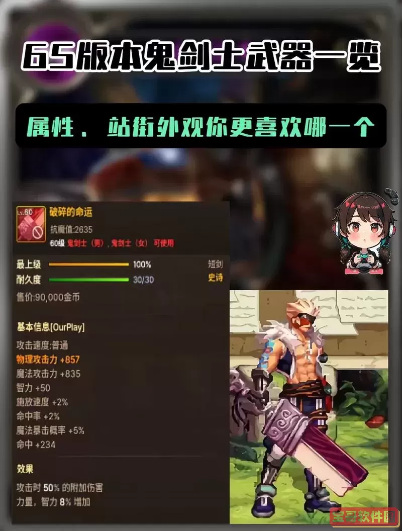 dnf奥兹玛最强的是哪一套图2