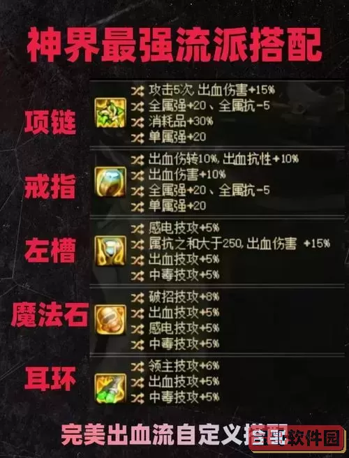 DNF嗜血之魂套装属性详解及最佳搭配推荐图1