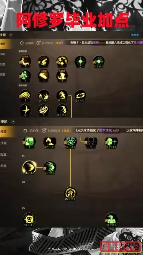 dnf阿修罗110版本加点图1