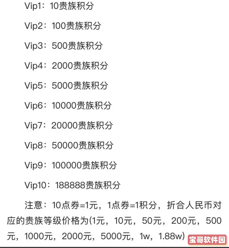 cf武器价格一览表图2