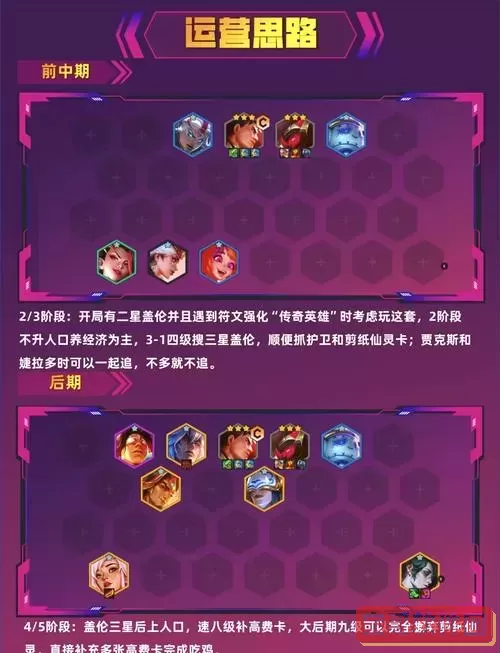盖伦怎么出装-盖伦怎么出装又肉又有伤害图2
