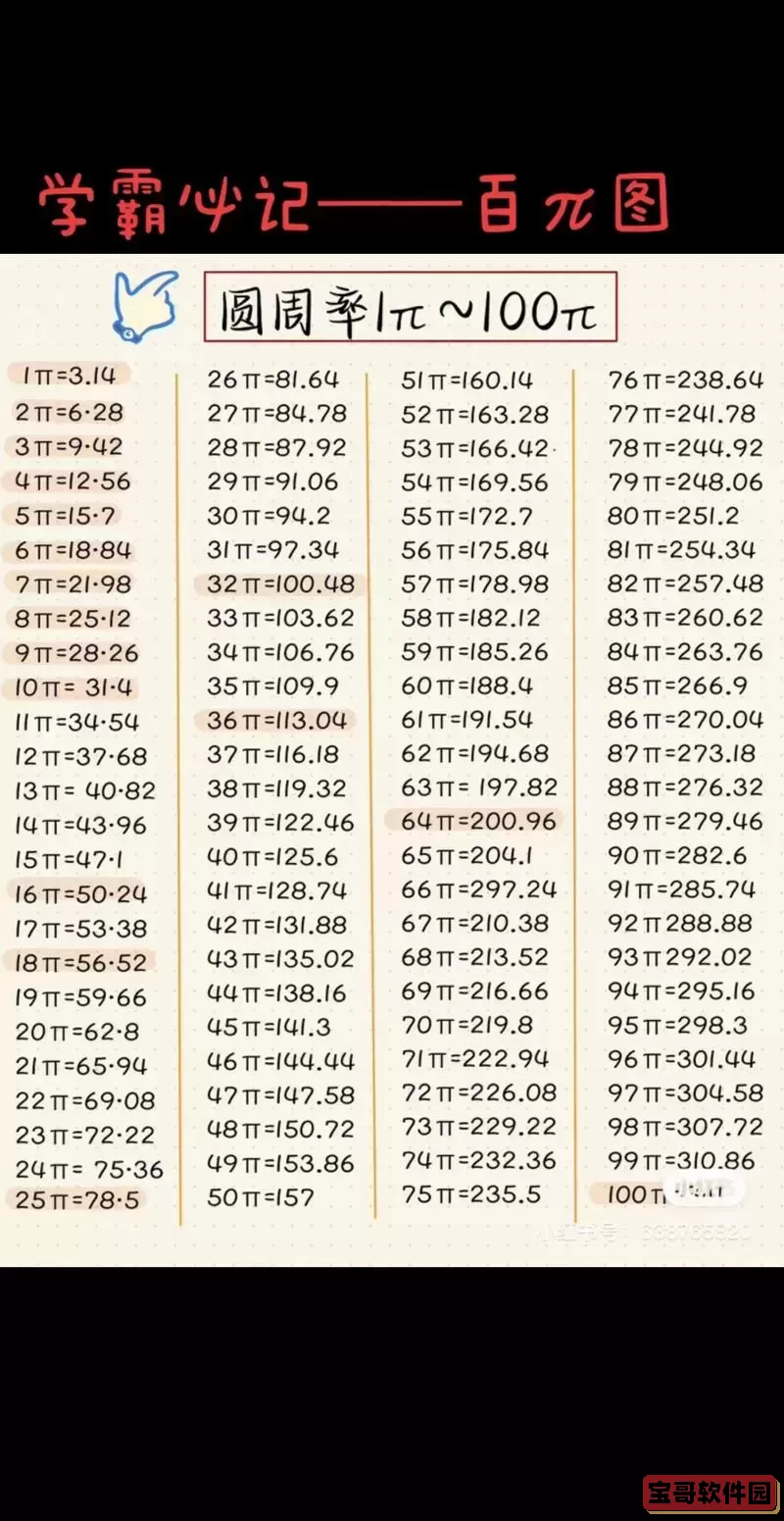 1001+1005等于多少_1001+0101等于图1