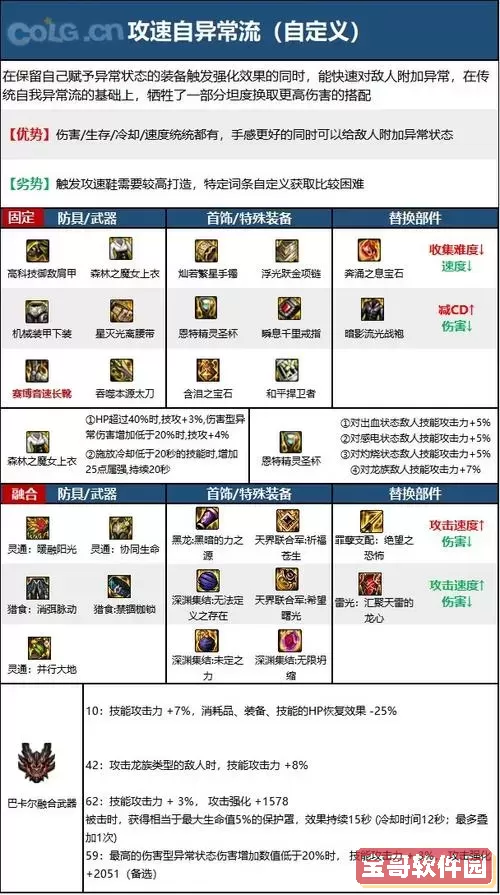 dnf刃影护石-dnf 刃影 护石图1