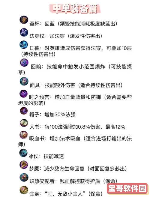 lol法外狂徒出装图2