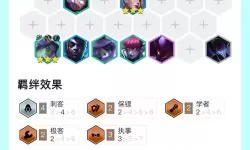 男刀出装2022