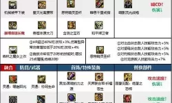 dnf刃影护石-dnf 刃影 护石