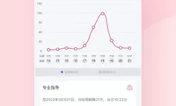bios设置硬盘启动模式