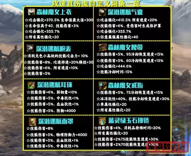 dnf红眼史诗改版详细解析与职业玩法攻略图2