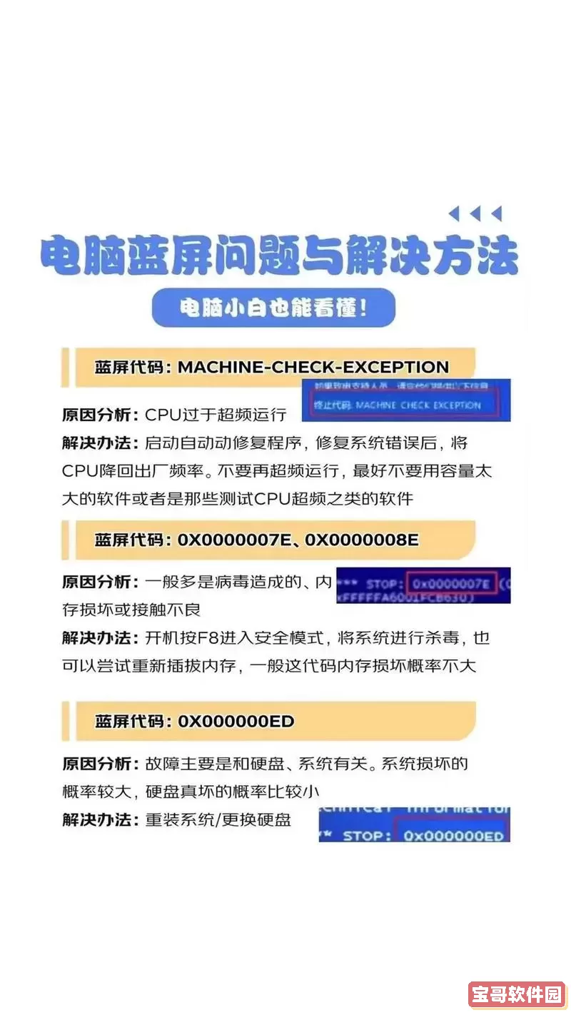 笔记本电脑常见问题及解决方法视频图1