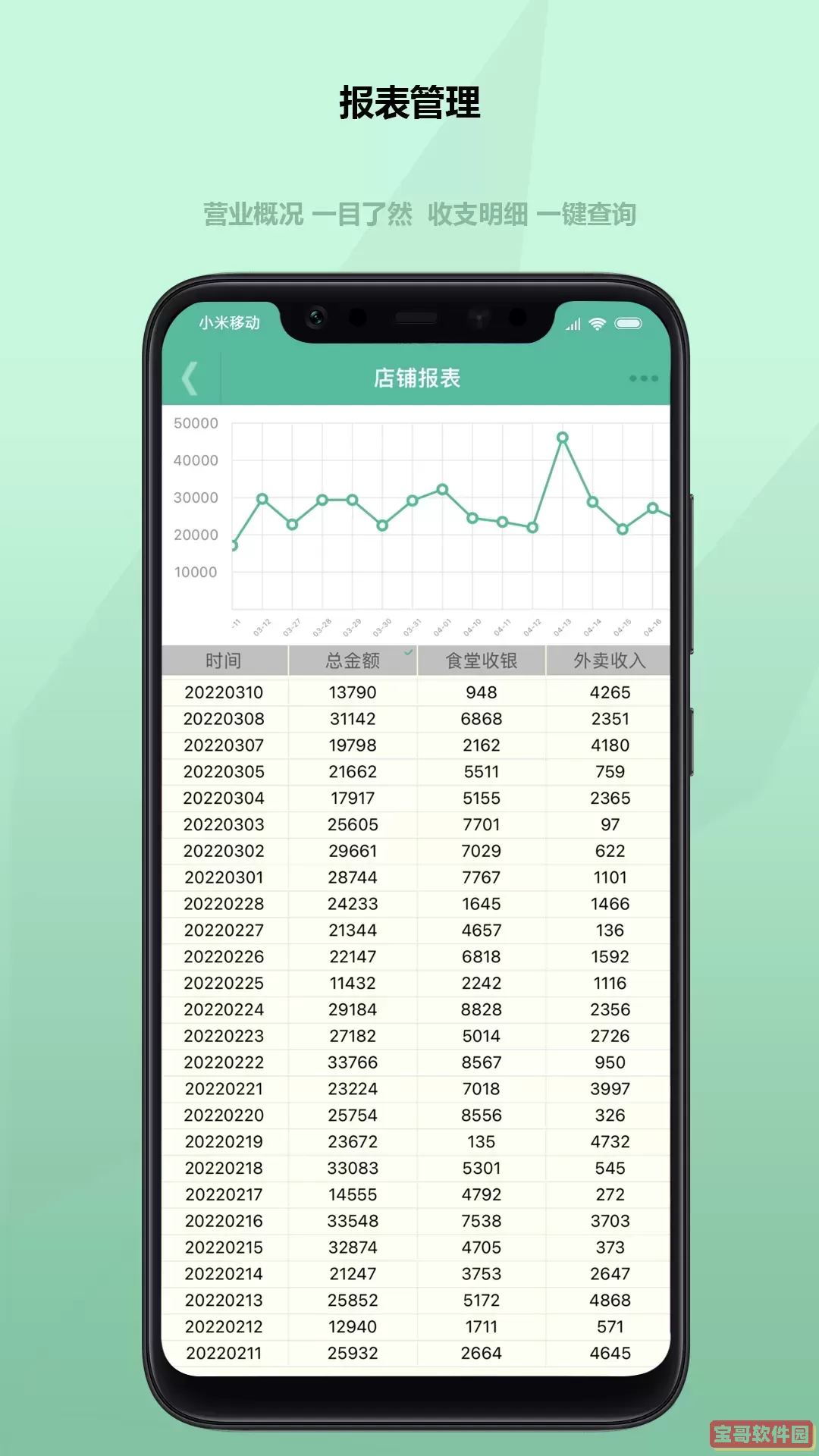 得客多官网版app