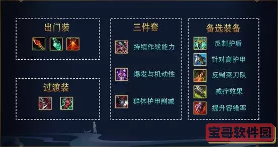 男刀打野出装推荐及最佳装备选择攻略图1