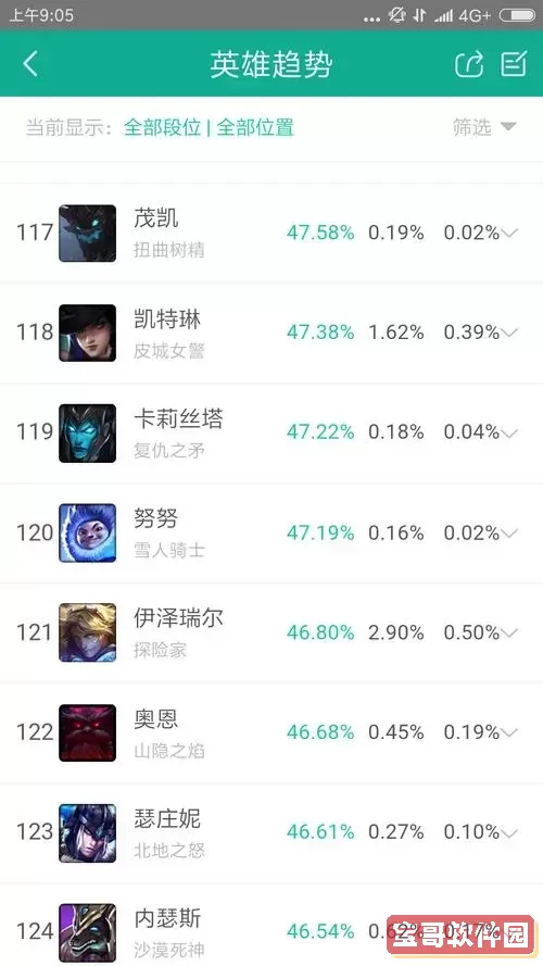 ez后期输出不够图1