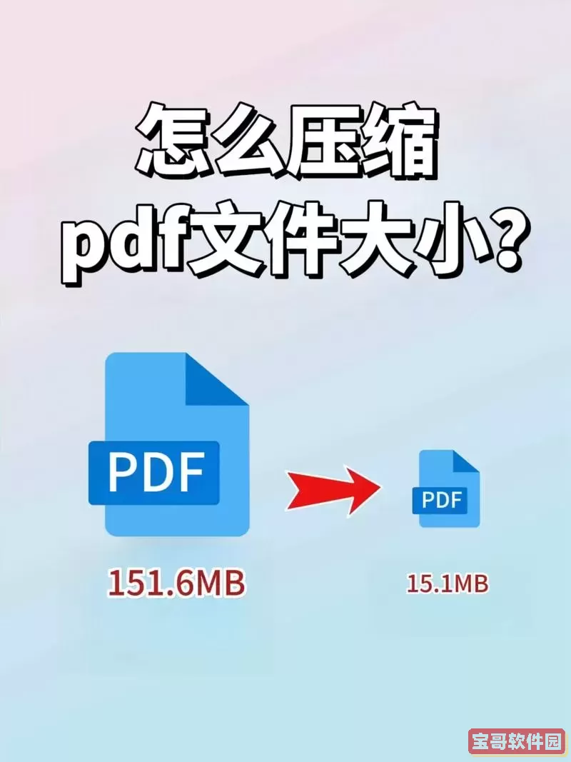 怎么缩小pdf文件的大小_pdf太大了怎么缩小图1