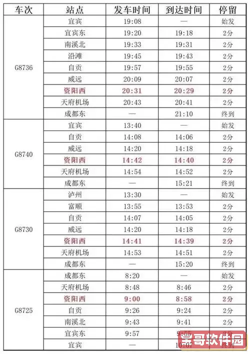 g3194高铁时刻表停靠站_g1394高铁时刻表路线图1