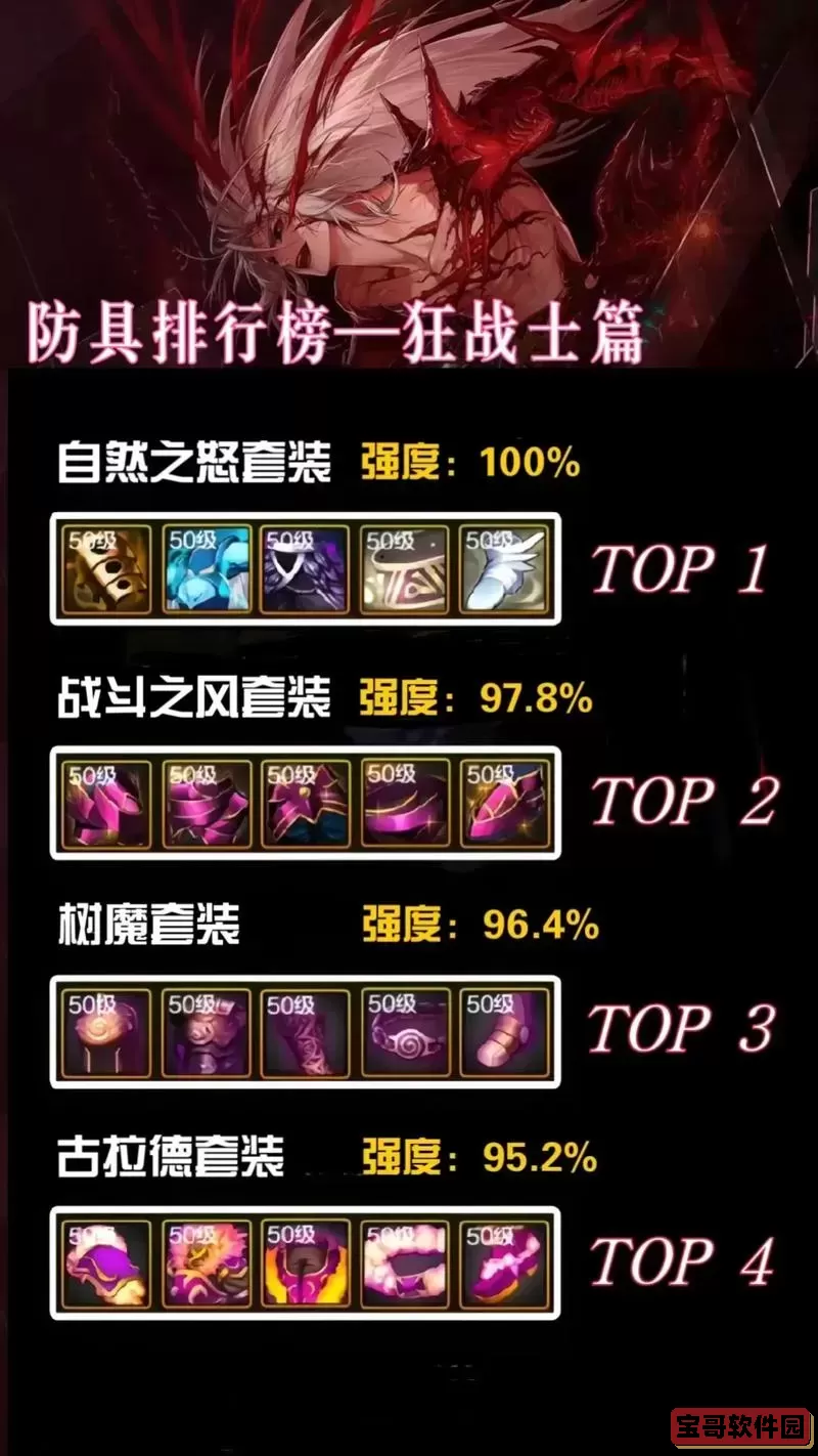 dnf100级史诗防具排名图2