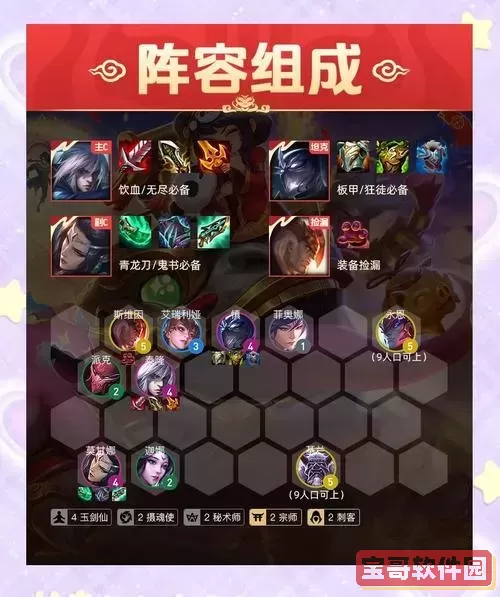 征服者泰隆出装推荐及玩法解析，助你快速提升游戏胜率图3