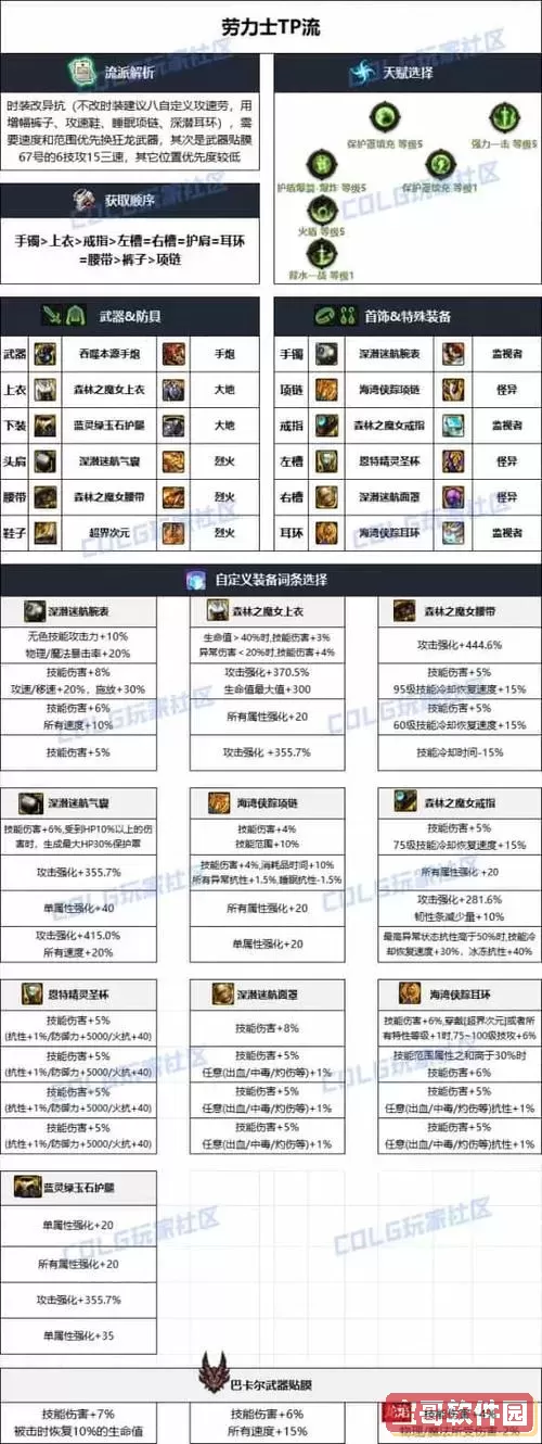 DNF花式射击与花式枪术详解攻略图2