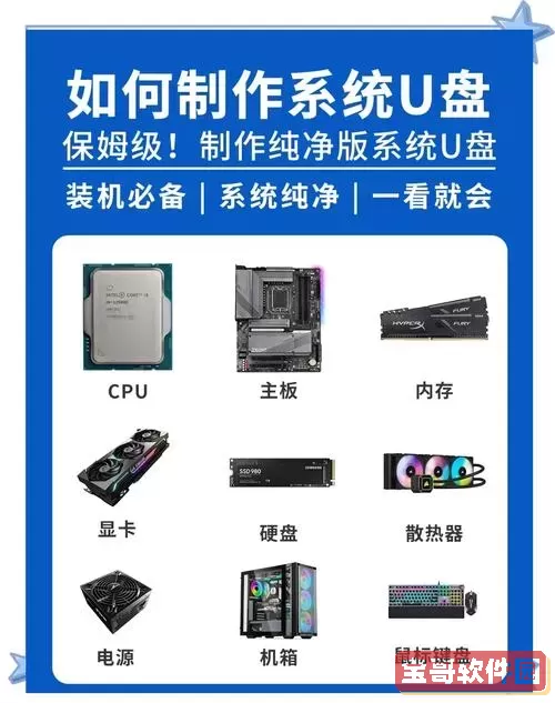 制作win7系统u盘启动盘步骤详解及制作工具推荐图1