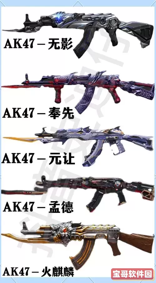 cf端游生化武器排行图1