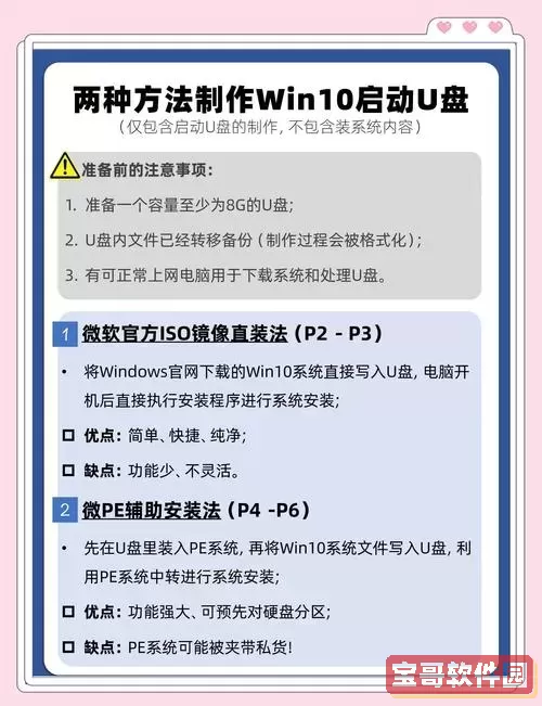 制作win7系统u盘启动盘步骤详解及制作工具推荐图3