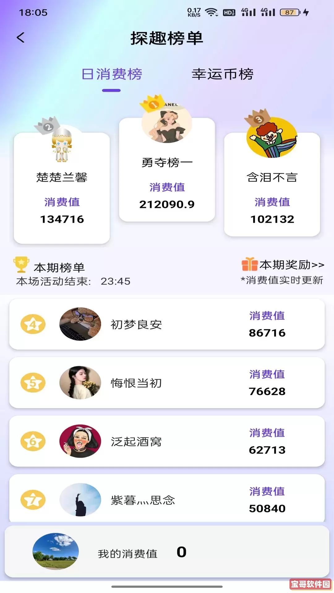 探趣盲盒最新版