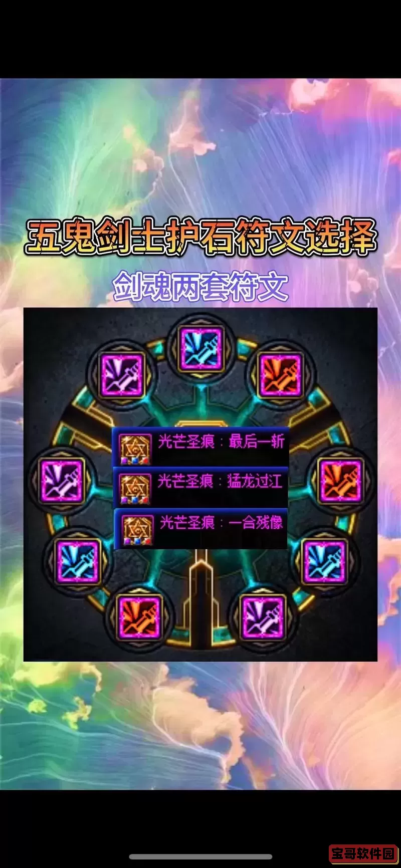DNF符文有哪几种？详细介绍DNFCP符文分类与作用解析图2