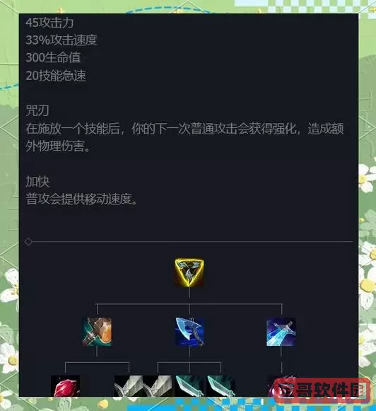 ez吸蓝刀出装-新版本ez吸蓝刀出装图1