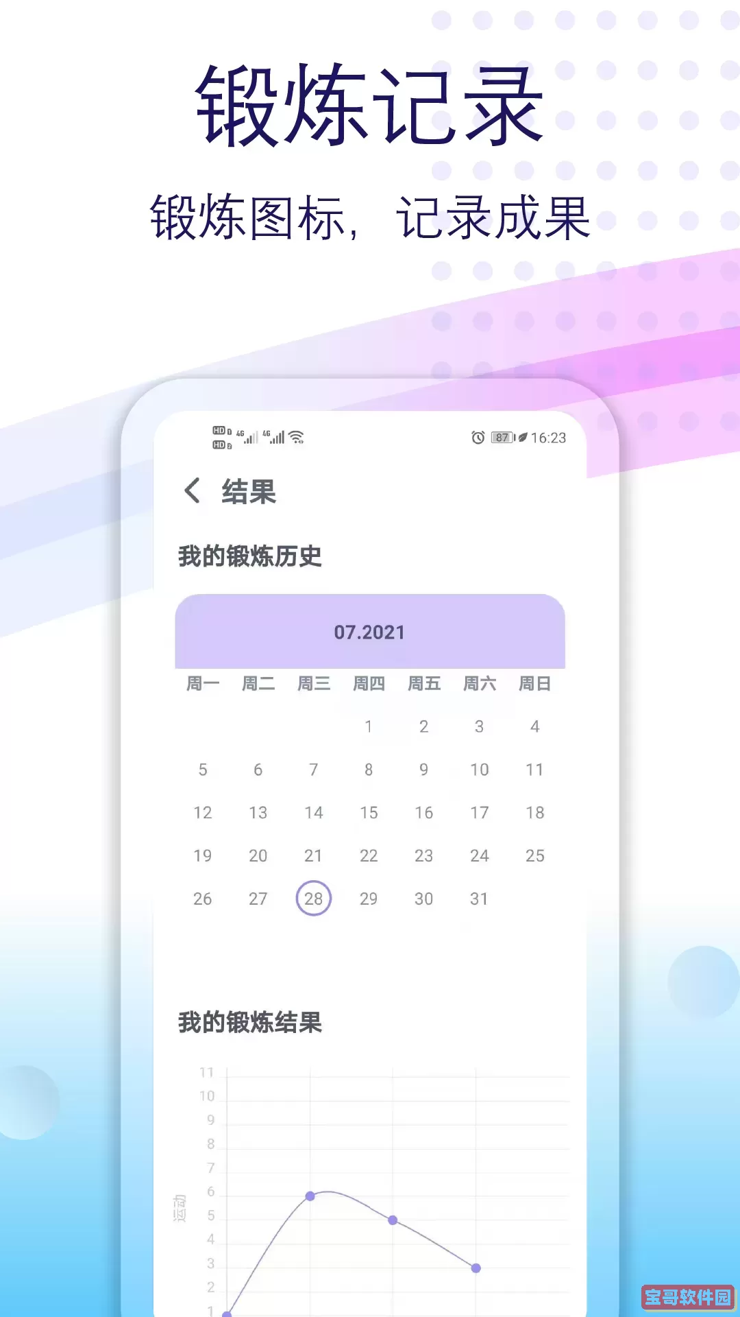 女性健身减肥最新版