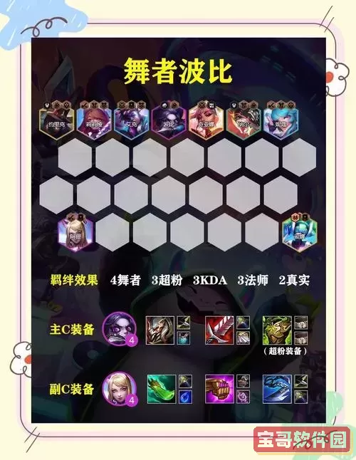 小恶魔波比最新出装推荐及技巧解析图1