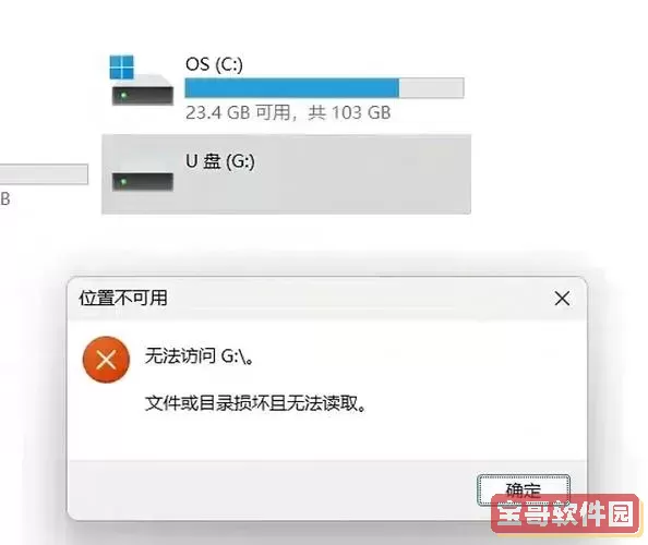 U盘不格式化无法打开怎么办？数据能否安全找回？图2