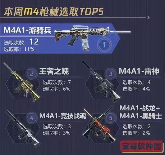 CF老版本经典武器盘点及老牌英雄级枪械全解析图3
