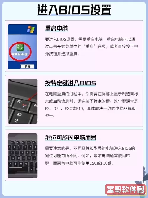 如何在BIOS设置中彻底清除开机密码步骤详解图3
