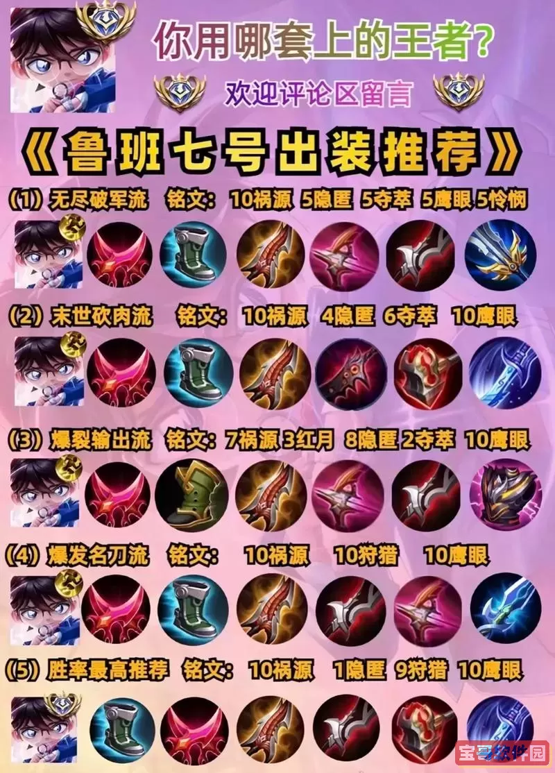 法术鲁班出装攻略：最新最全法术鲁班怎么出装详解图1