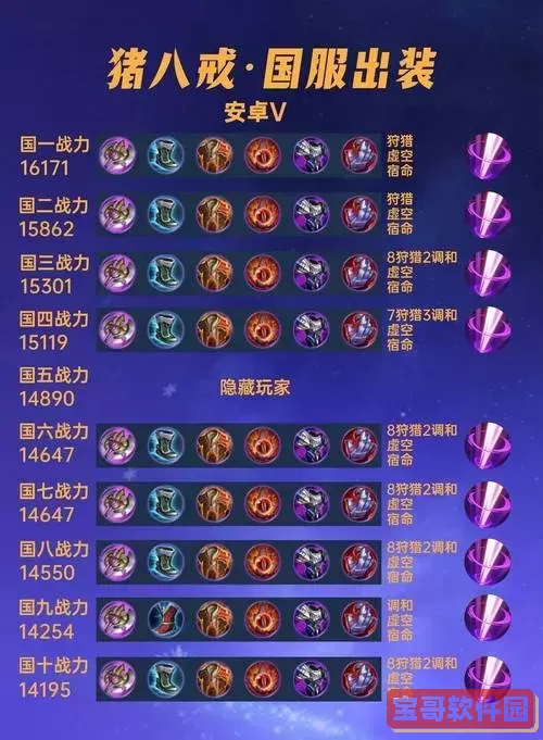 男刀上单出装及天赋推荐攻略详解图1