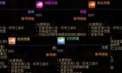 dnf灵魂之锤-dnf 灵魂之锤
