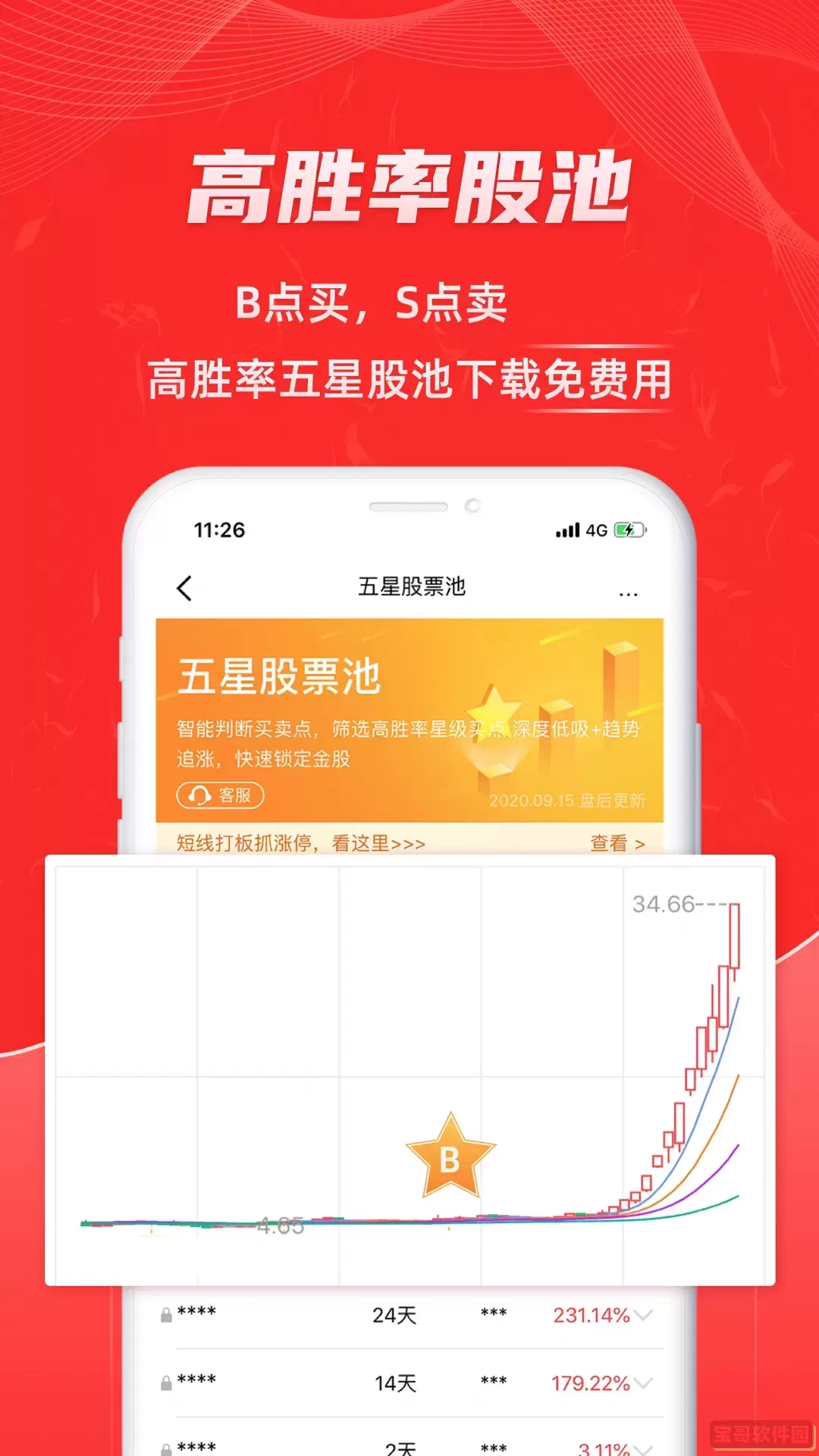 股票通平台下载