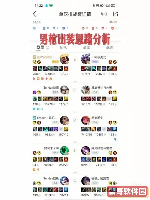 s13男枪出装-lol10.23男枪出装图1
