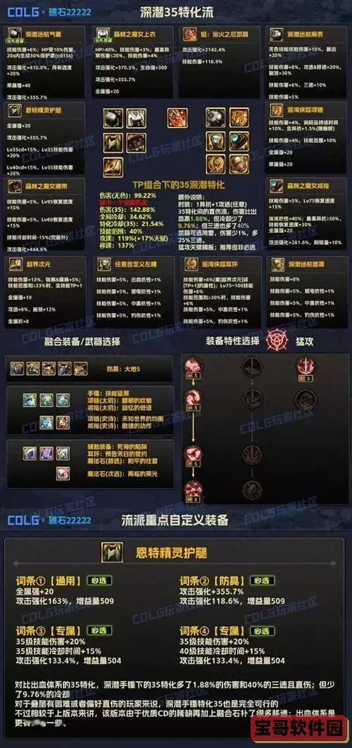 DNF魔皇加强详解及最新强度评测与提升攻略图3