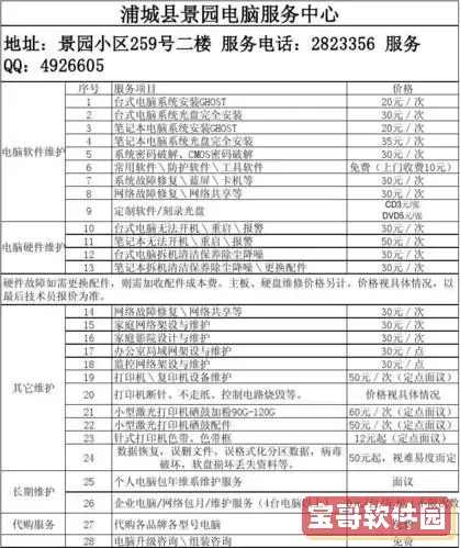 笔记本电脑维修费用价格表详细查询与参考指南图1