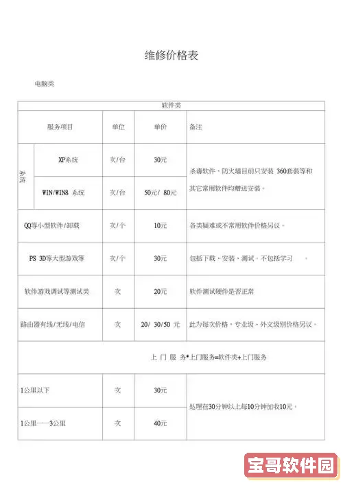 笔记本电脑维修费用价格表详细查询与参考指南图2