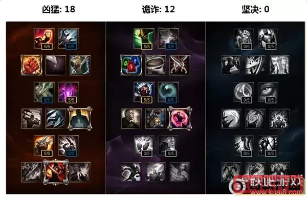 中单剑圣出装顺序详细攻略与最佳实用方案图1