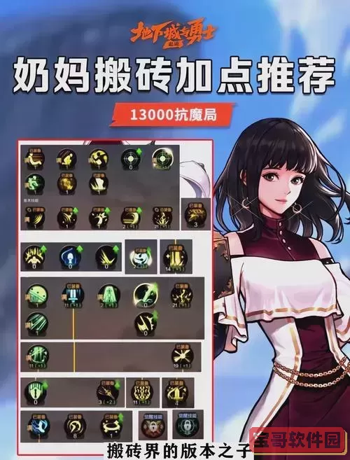 dnf搬砖之王-dnf搬砖排行2021图3
