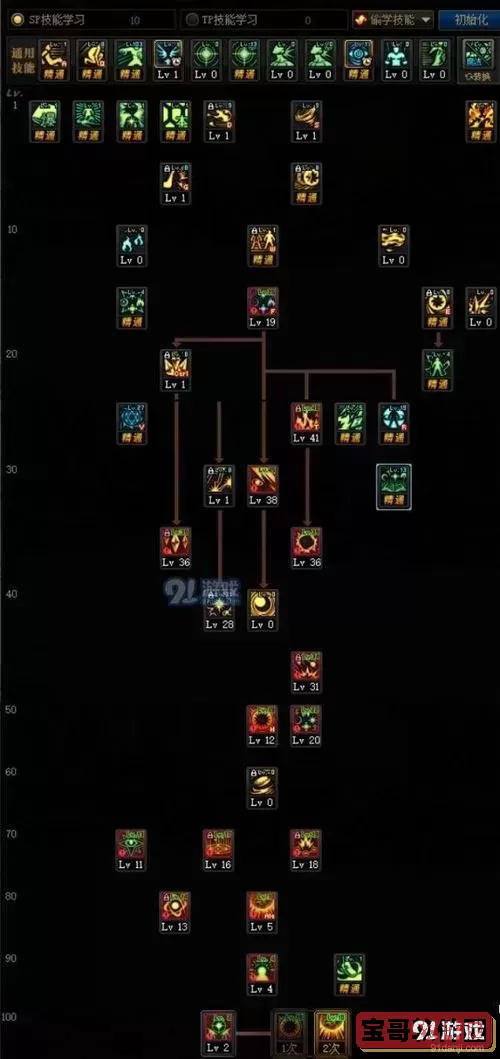 100级湮灭之瞳纯刷图加点图1