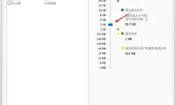 CentOS7系统全新安装分区详细方案与步骤解析