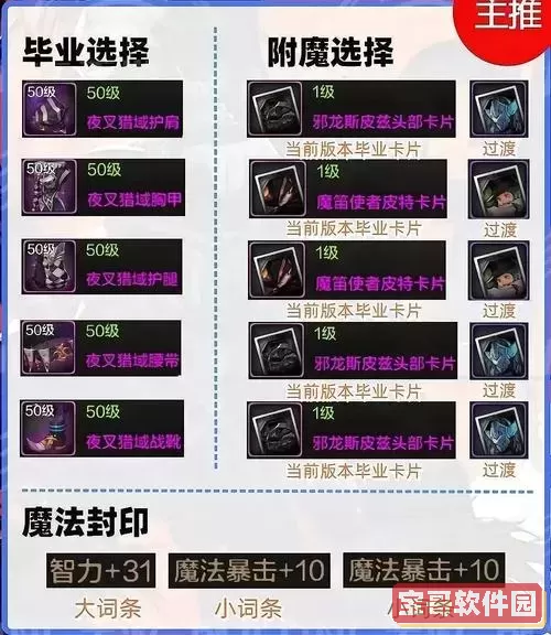 dnf手游怎么发装备消息图2