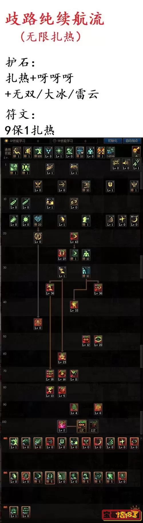 100级魔神tp加点图2