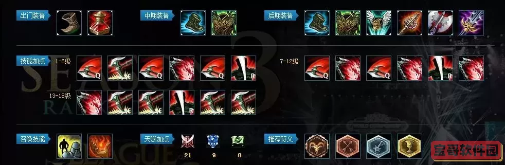 上单诺手出装-上单诺手出什么装备图3